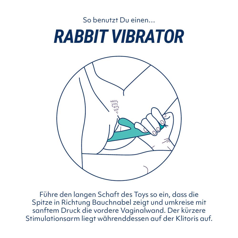 EveryGirl Rabbit Vibrator - Zwart