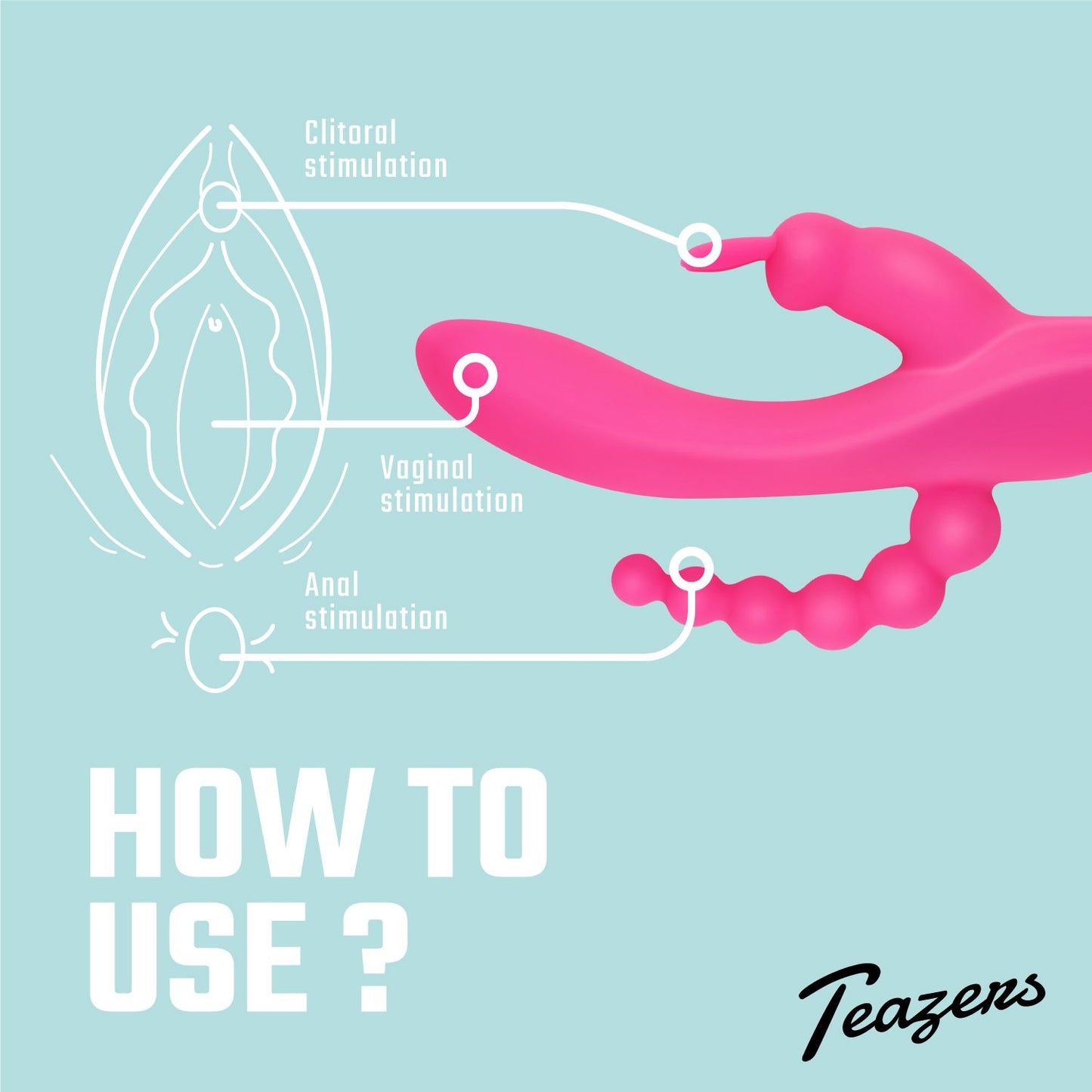 Dubbele Rabbit Vibrator