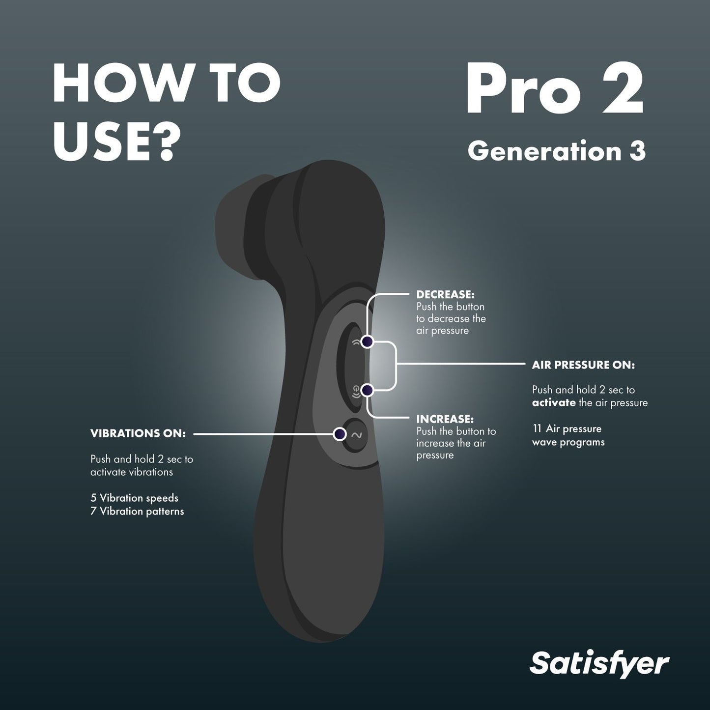 Satisfyer Pro 2 Generation 3 - Zwart