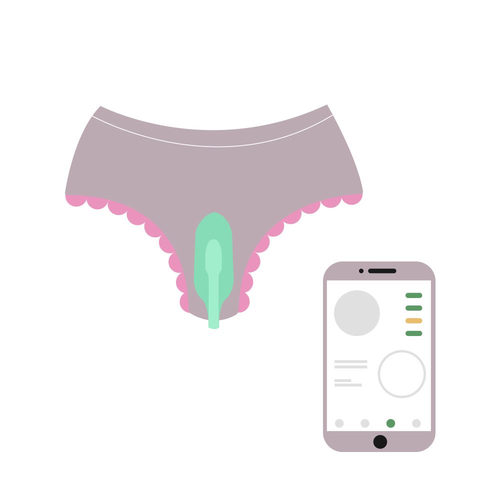 Magic Motion - FitCute Kegel Rejuve - Groen