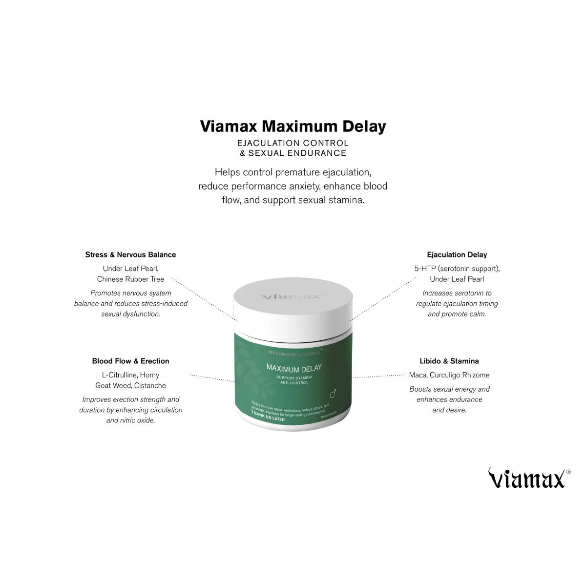 Maximizers by Viamax - Maximum Delay - 60 Capsules
