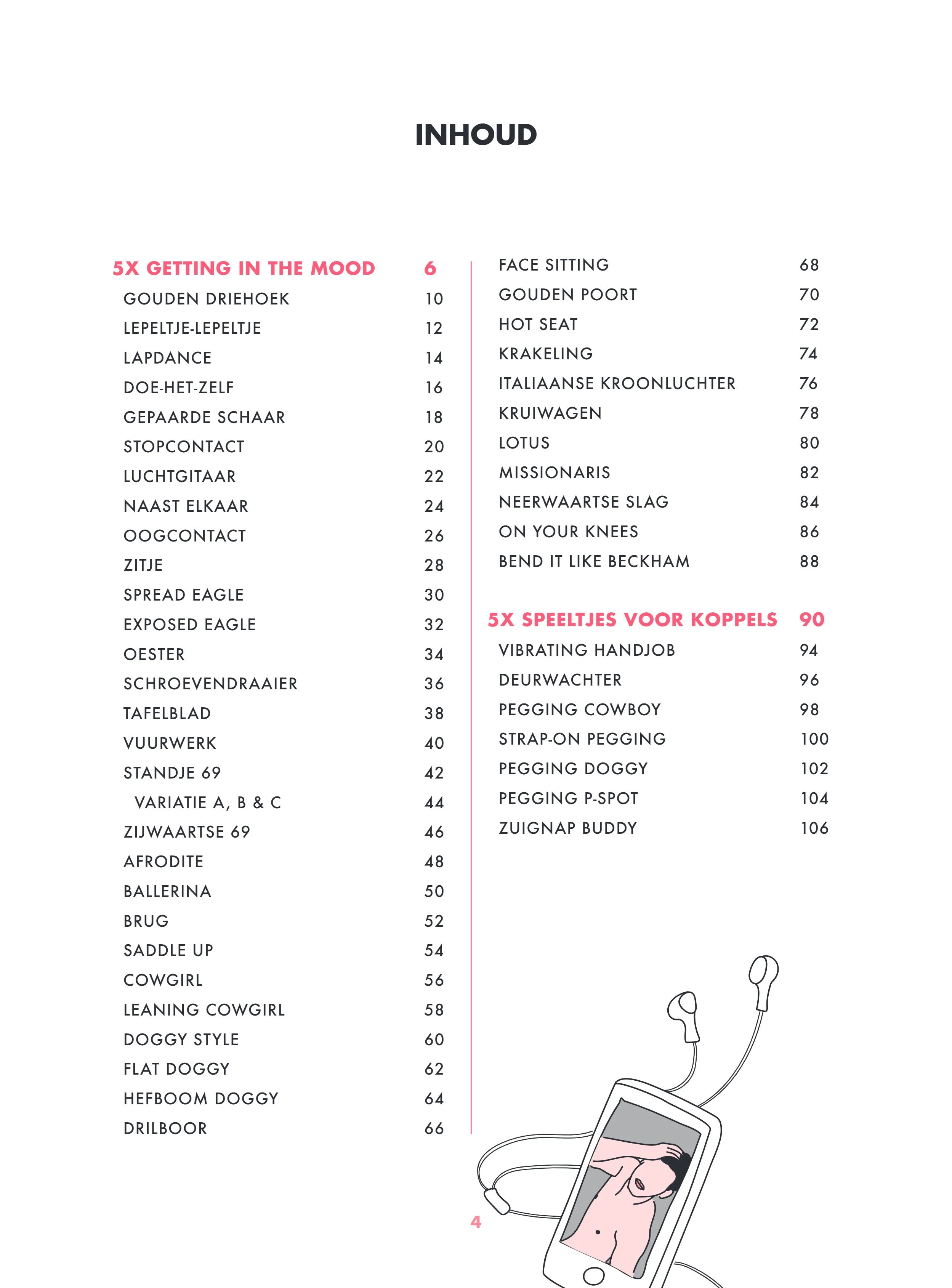 Kamasutra Bucketlist