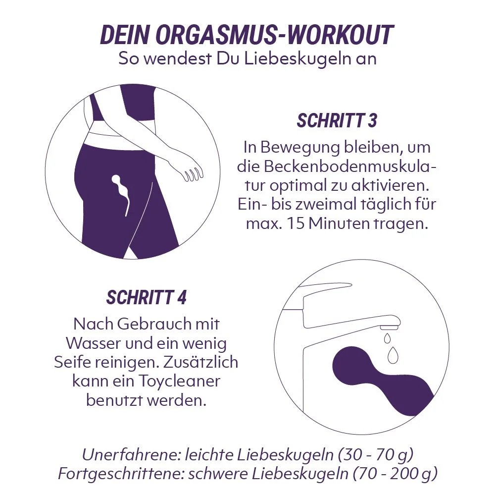 Fifty Shades of Grey – TIGHTEN & TENSE Love Balls – Zwart