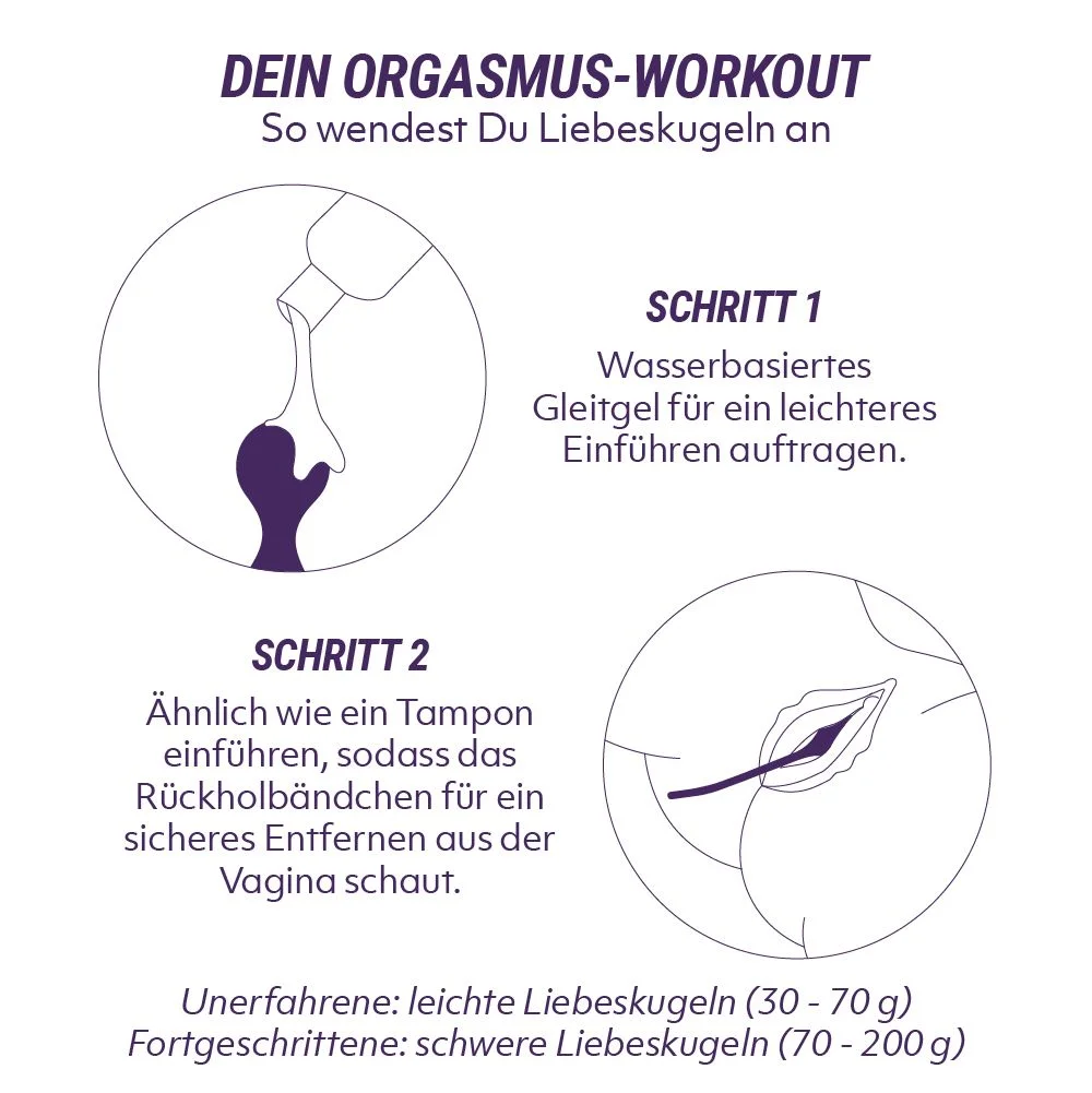 Fifty Shades of Grey – TIGHTEN & TENSE Love Balls – Zwart